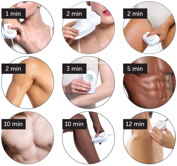 Me_Touch_body areas.jpg